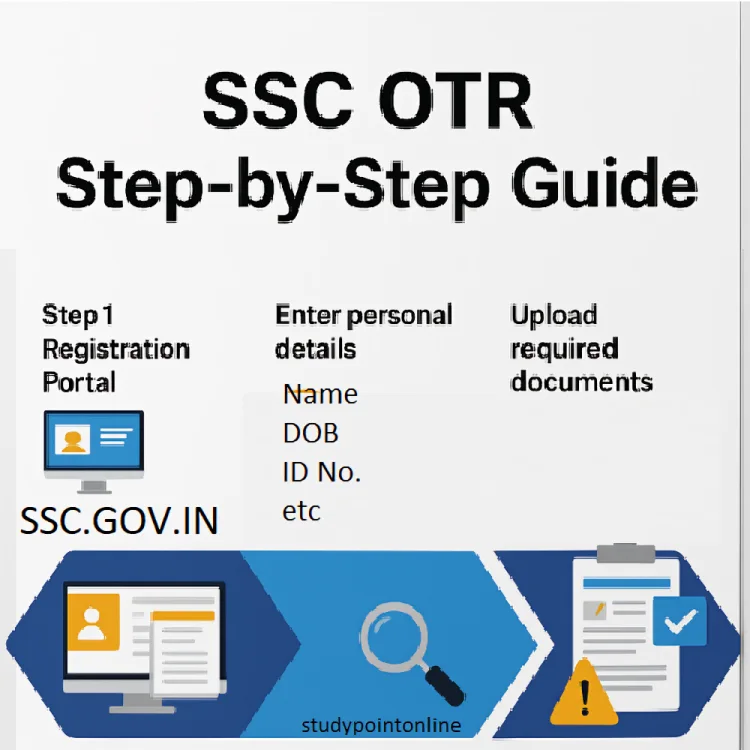 SSC OTR step by step guide banner